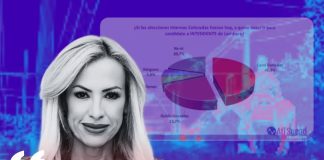 El precio de ser mujer en los tiempos de la política moderna